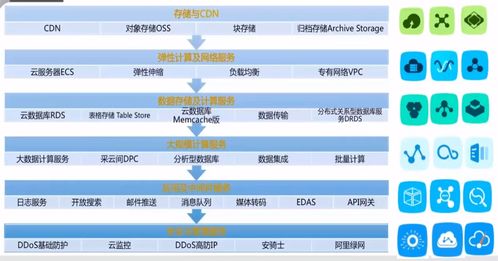 澳门夭天好彩开奖结果|定性分析解释落实_安卓款.1.114