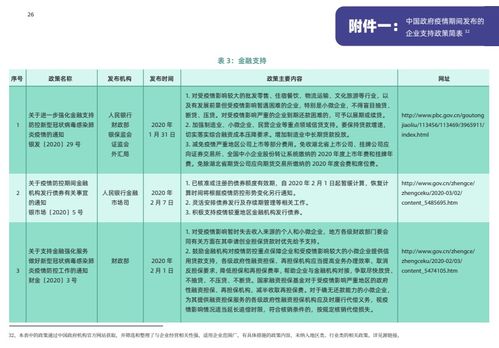 2024水果奶奶新澳门|标准化流程评估_W.3.382