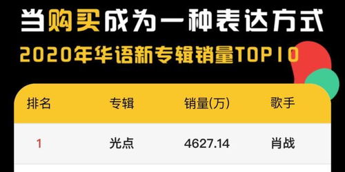 企讯达二肖四码|探寻幸运密码与生活智慧_娱乐版ISHOP.7.490