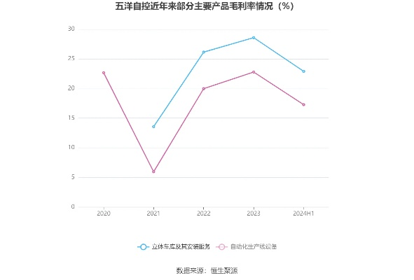 2024澳门天天六开好彩|综合分析解释落实_收藏集.5.865