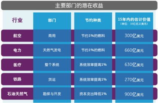 老澳门彩网址|智能科技助你生活更便捷_纯净型.5.424
