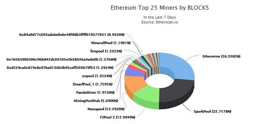 CC彩图资料大全|解析数据如何有效应用_创新品.7.575