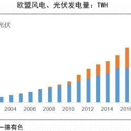 2024正版资料免费公开|探索新机遇的未来之路_未来版THE.6.524