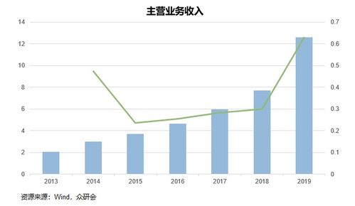 944CC天下彩路口一|系统分析解释落实_扩展版.9.535