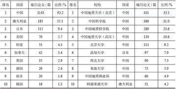 新澳最新最快资料|前沿研究解释落实_潮流制.4.345