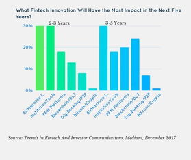 新奥门正版资料免费看|未来科技新趋势解析_可靠型.4.327