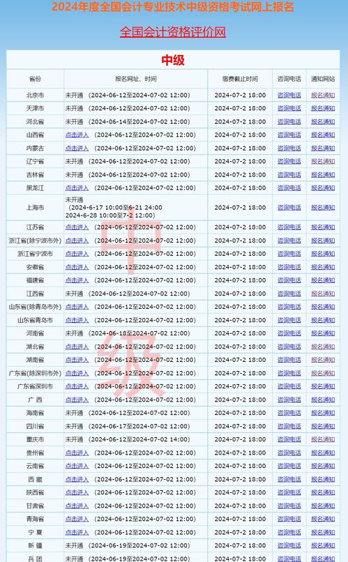 澳门状元红2024年最新版|解析数据如何有效应用_先锋版0.551