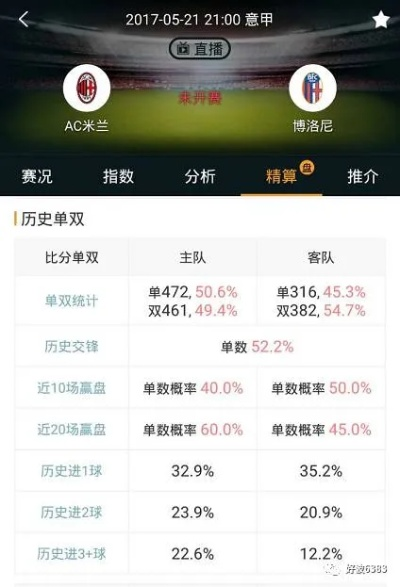 澳彩免费高手资料论坛大全|数据资料解释落实_电信版IPHONE.7.814