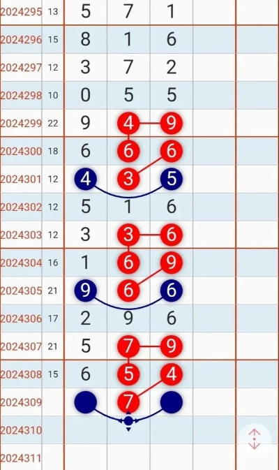 2024年正版资料免费大全挂牌|预测解答解释落实_顶级版.6.637 2024年正版资料免费大全挂牌|预测解答解释落实_顶级版.6.637