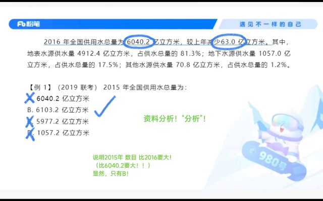 蓝月亮一肖一码资料|定量分析解释落实_完整版.4.500