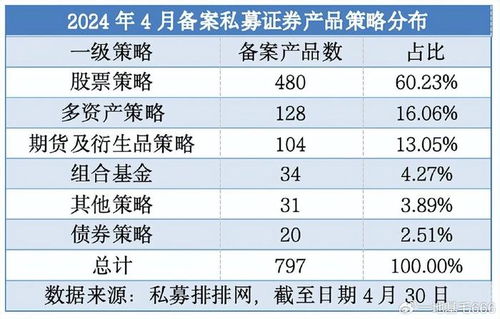 新澳36码期期必中特|揭秘财富增长的秘密策略_半成制.8.644