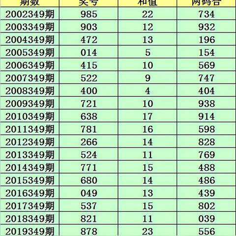 014985cm查询大赢家|探索生活中的智慧与灵感_奢华集.7.246