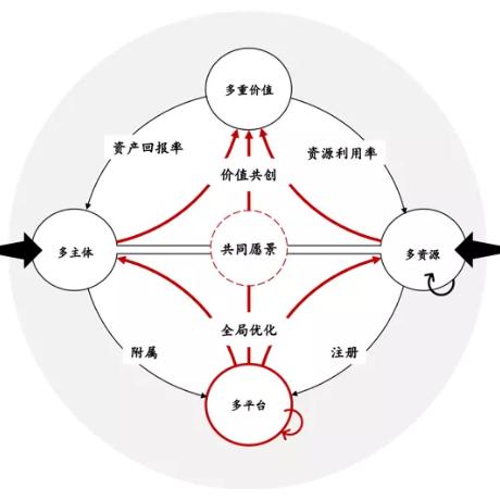 2024年新澳门今晚开什么号码1688|前沿解答解释落实_极限版MIixue.6.346