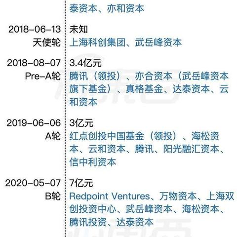 2024王中王资料免费领取|综合数据解释落实_统筹版.8.711