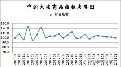 澳门三肖三码精准100%公司认证|探索未来的科技趋势_C版.8.239 澳门三肖三码精准100%公司认证|探索未来的科技趋势_C版.8.239