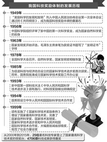 3码中特期期准,三码中特期期提前开|探索世界的未知奥秘_创新版Hdd.5.858