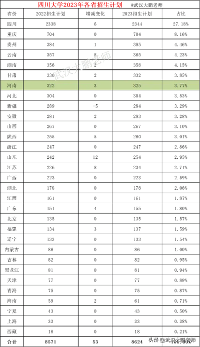 王中王资料大全枓大全2023年|收益成语分析落实_WP版.9.632 王中王资料大全枓大全2023年|收益成语分析落实_WP版.9.632