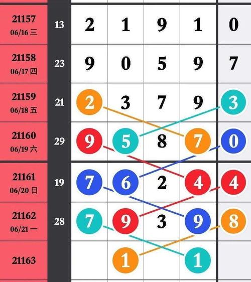 92彩|天空彩天下形|现象解答解释落实_共享型.7.296