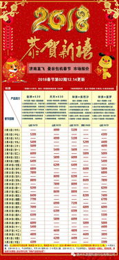 新澳门彩最新开奖结果|探索城市发展新机遇_pack.8.651