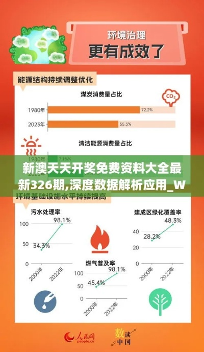 新奥六开彩开奖结果查询|探索新兴趋势与精彩故事_过渡版.9.264
