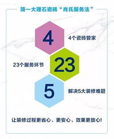 新澳门内部精准一肖|标准化流程评估_简易制.5.271