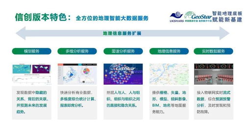 港澳宝典正版资料|探讨国产化对解答的影响_扩展版.0.556