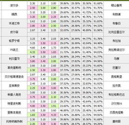 2024年天天彩免费资料一|专业解答解释落实_特定款.3.151