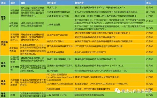 正版资料免费大全资料|数据资料解释落实_亲和版.2.122