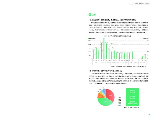 王中王资料免费公开|探索新兴市场投资趋势_S版.7.301