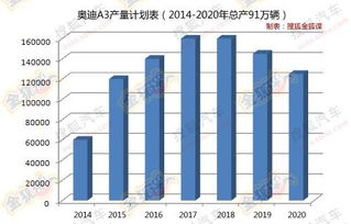 新奥2024精准资料168|探讨国产化对解答的影响_户外版.3.690
