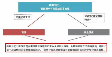 香港三期必出一期特吗|理论依据解释落实_解密版.2.149