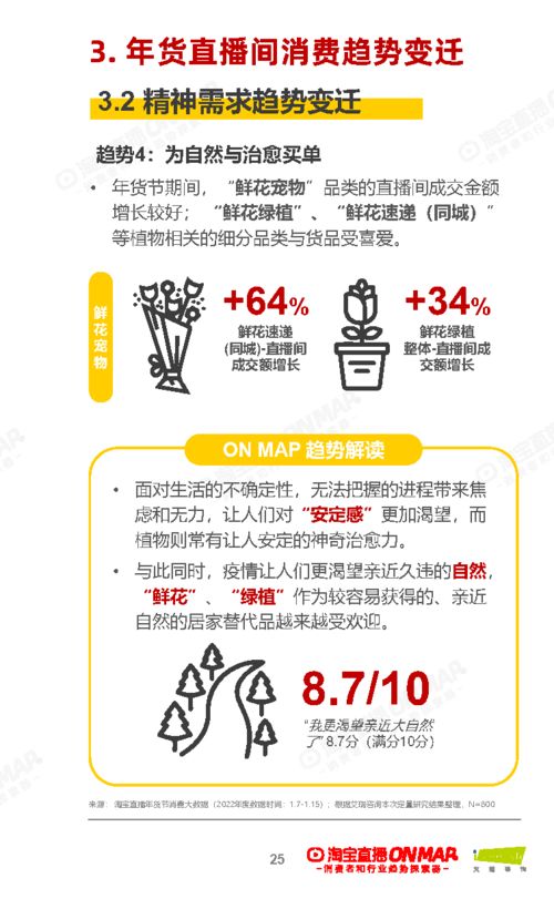 2024今晚新澳开奖结果|探索新兴趋势与生活智慧_授权版.9.562