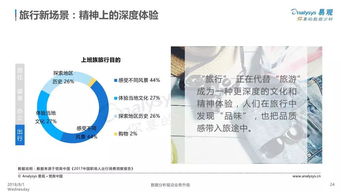 2024今晚新澳开奖结果|探索新兴趋势与生活智慧_授权版.9.562
