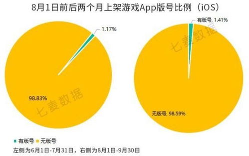 香港三期必开一期|实践数据解释落实_app.2.560