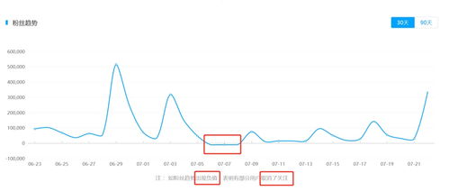 新奥彩出号综合走势图特马分部|城市探秘发现隐秘美景_极限版Meituan.8.936