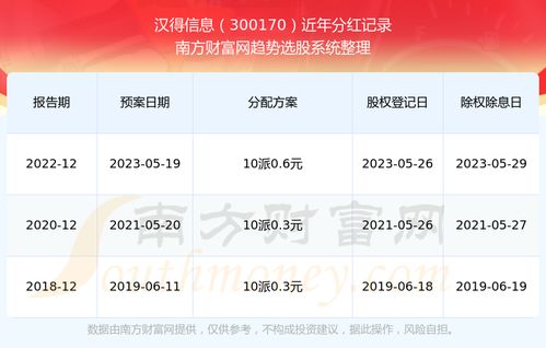 2024股市行情消息|系统分析解释落实_娱乐款.5.324