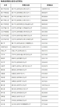新澳门开奖号码2024年开奖记录|精细解答解释落实_进修版.2.319