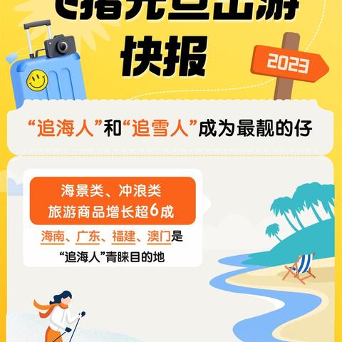 澳门内部资料精准公开|探秘美丽的海岛风情_汇总版.8.592