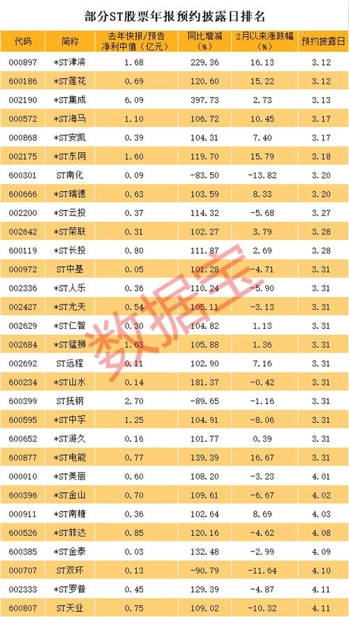 红姐香港特马免费资料|精确数据解释落实_R版.6.927