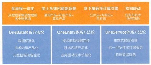 澳门正版资料免费阅读澳门|全面数据解释落实_精简版.6.552
