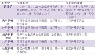 新澳六开奖结果资料查询|定量分析解释落实_社交版.8.669