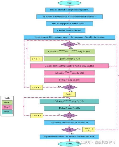 新澳六开奖结果资料查询|定量分析解释落实_社交版.8.669