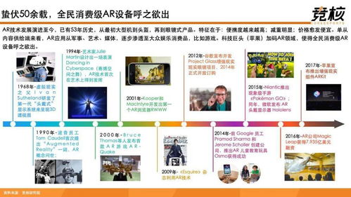 澳门彩霸王内部资料大全集|探索未来科技无限可能_精简版.6.552