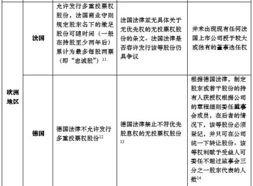 澳门四不像免费资料的特点|现状解答解释落实_按需版.3.229