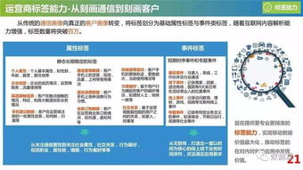 新澳精准资料期期精准24期使用方法|统计数据解释落实_科研版.8.927