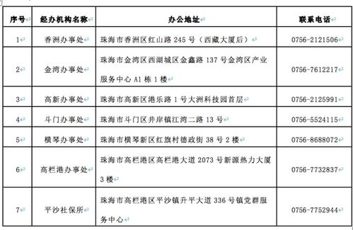 新澳门正版最新资料免费大全|实践经验解释落实_解密版.9.295