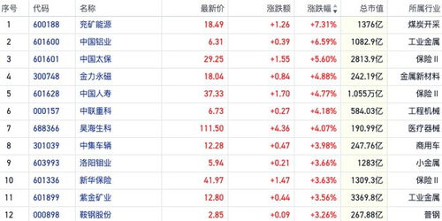 澳门开奖结果,开奖结果|新趋势下的投资攻略与机遇_经典款.8.563