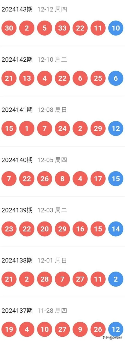 2024澳门特马今期开奖结果|探讨2024年的新方法与趋势_交互版.8.581