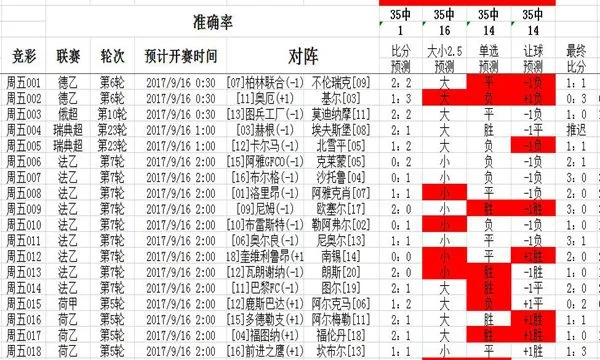 二四六天天开奖免费资料|经典解释落实_收藏版.2.702