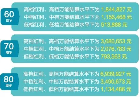 新奥彩综合新奥门|未来解答解释落实_先锋版MIixue.0.540